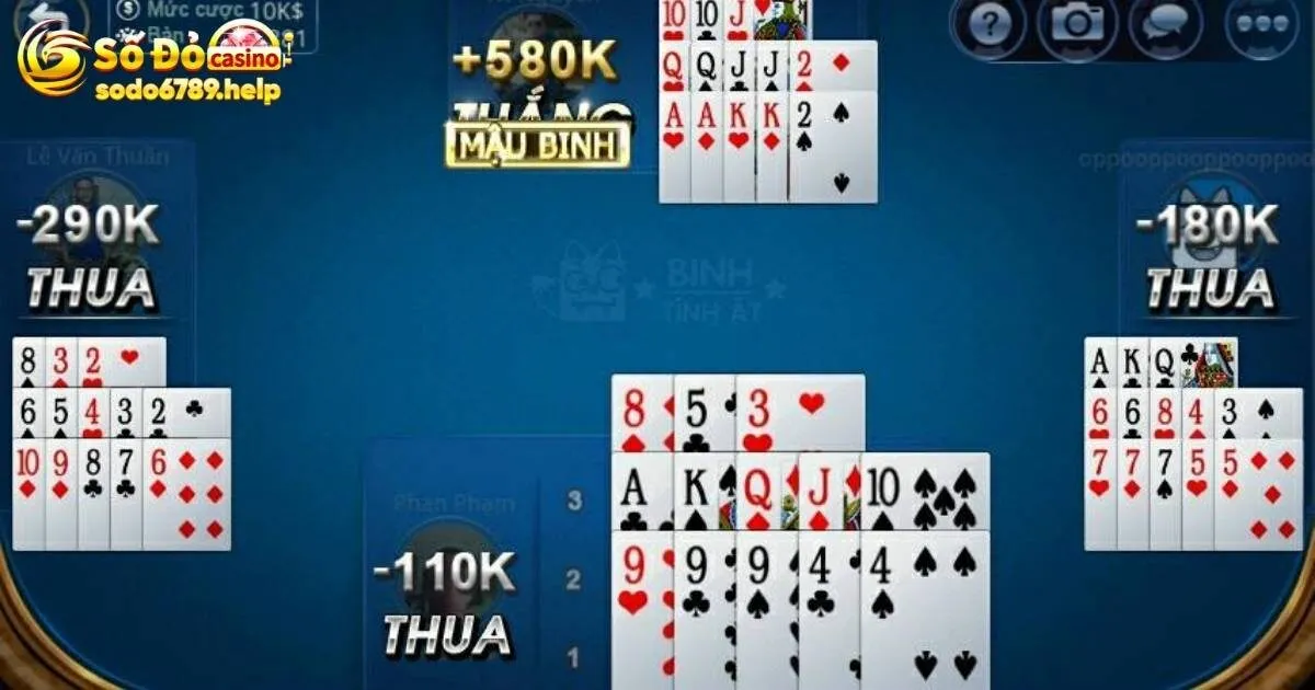 Hướng dẫn đánh game bài binh phổ biến hiện nay