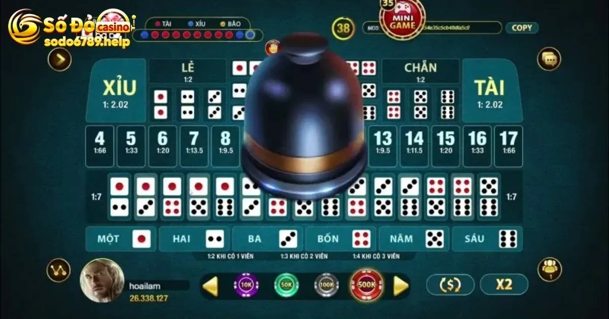 Phương pháp soi cầu game Sicbo nâng cao tỷ lệ thắng